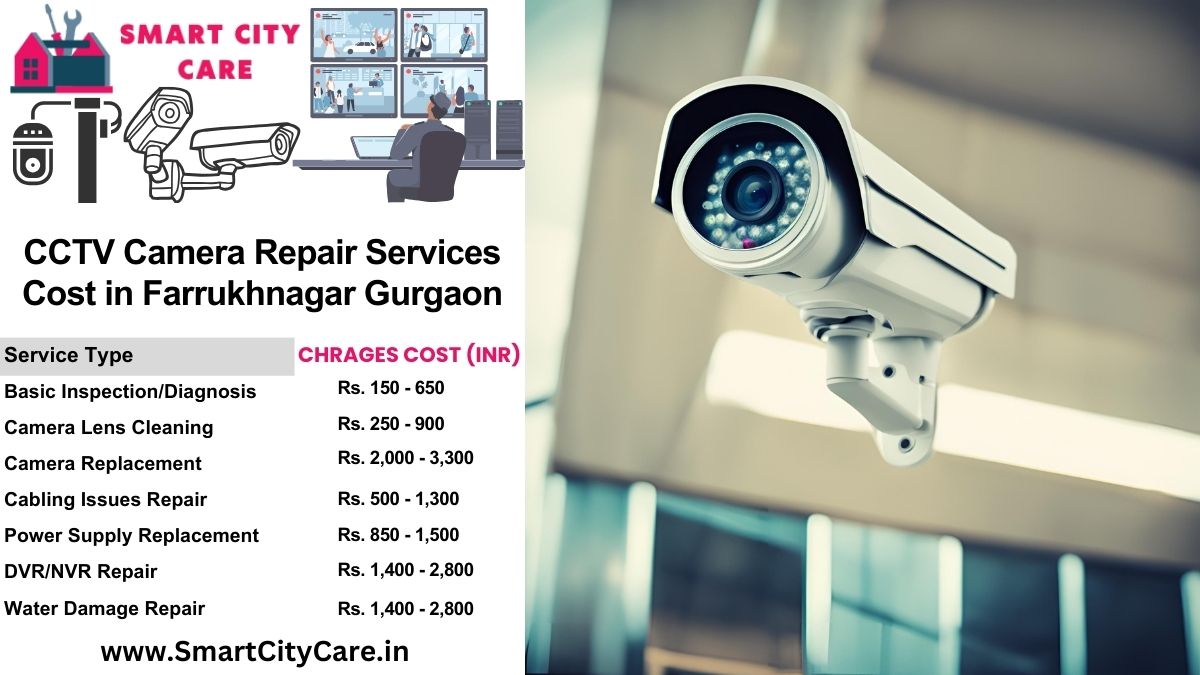 CCTV camera repair services charges list in Gurgaon, Farrukhnagar