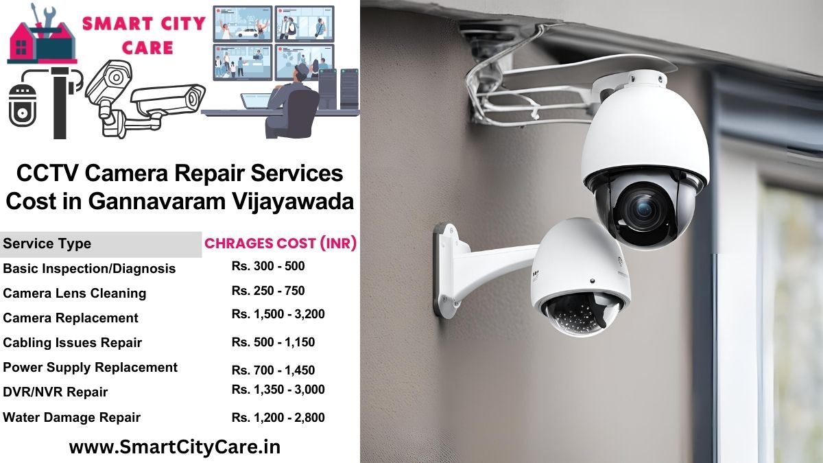 CCTV camera repair services charges list in Vijayawada, Gannavaram