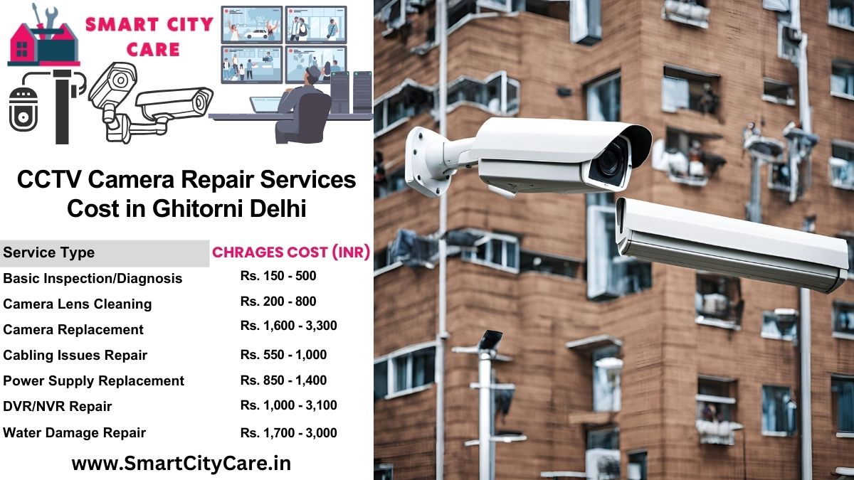 CCTV camera repair services charges list in Delhi, Ghitorni