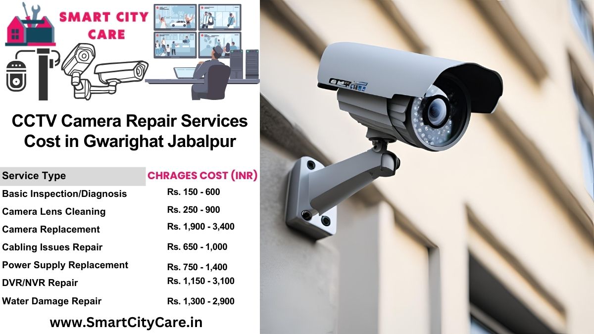 CCTV camera repair services charges list in Jabalpur, Gwarighat