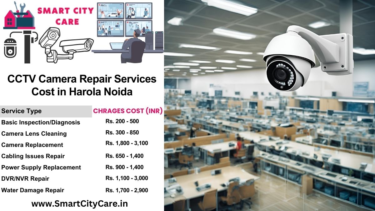 CCTV camera repair services charges list in Noida, Sector 53