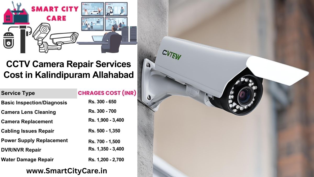 CCTV camera repair services charges list in Allahabad, Kalindipuram