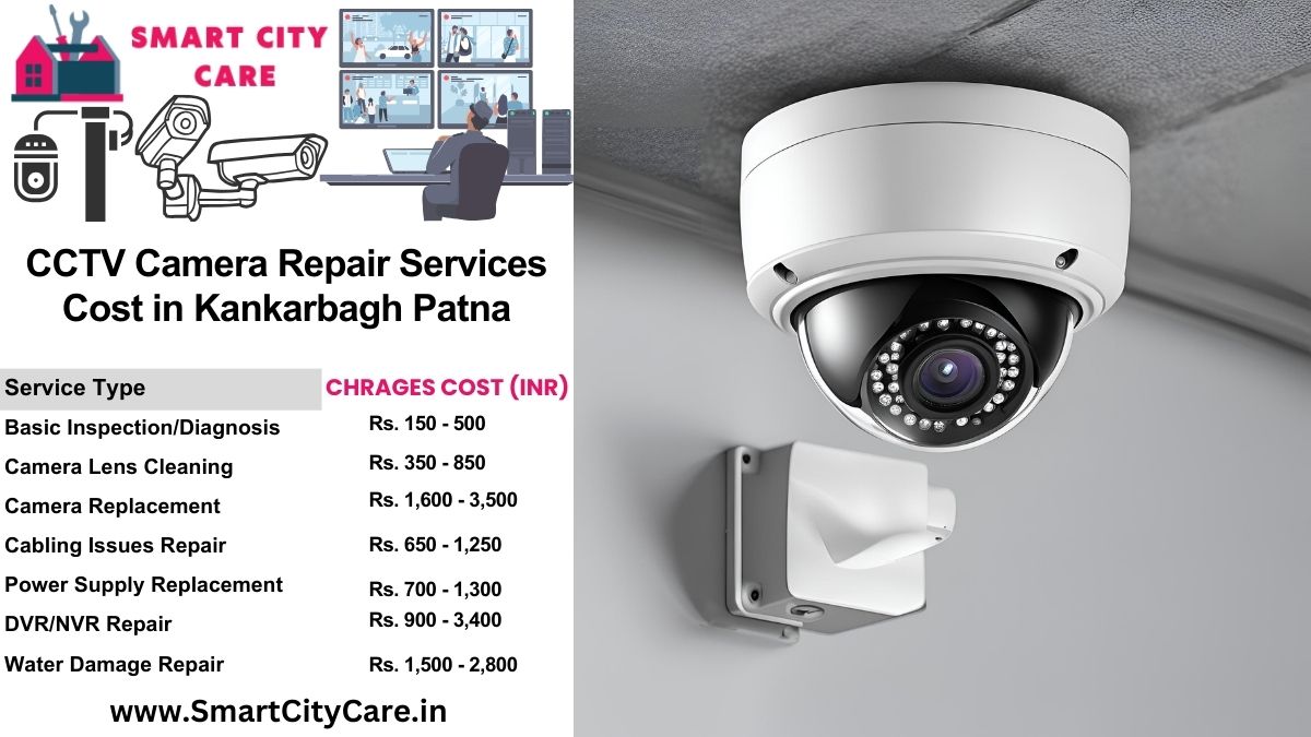 CCTV camera repair services charges list in Patna, Kankarbagh