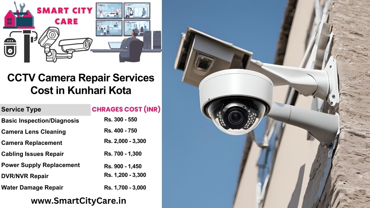 CCTV camera repair services charges list in Kota, Kunhari