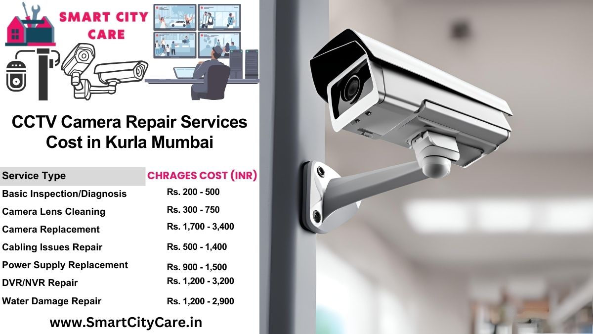 CCTV camera repair services charges list in Mumbai, Kurla