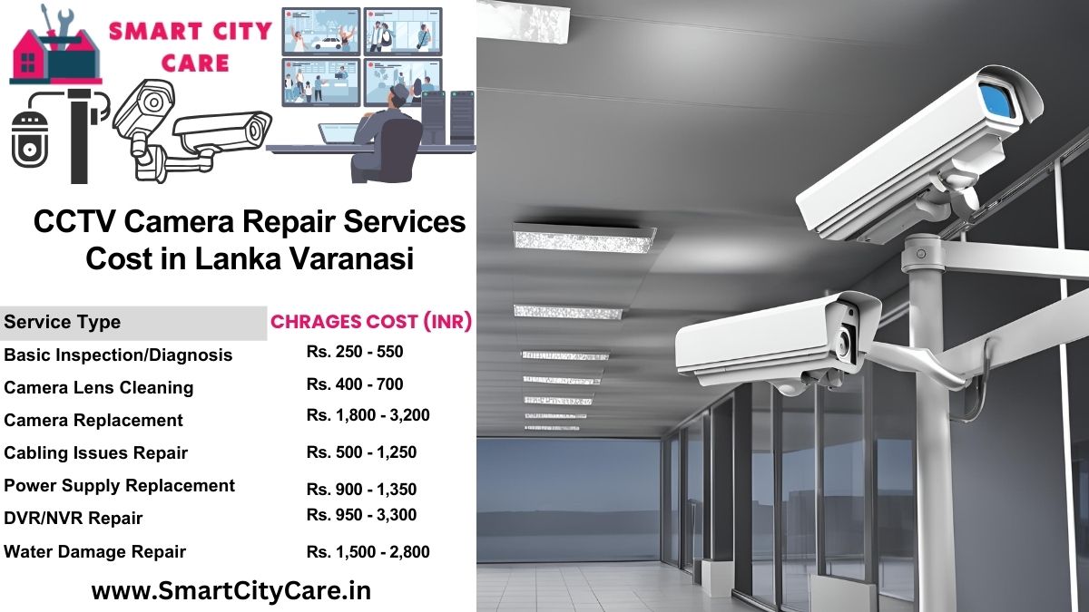 CCTV camera repair services charges list in Varanasi, Lanka