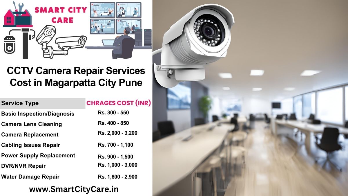 CCTV camera repair services charges list in Pune, Magarpatta City