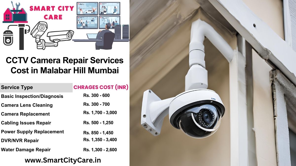 CCTV camera repair services charges list in Mumbai, Malabar Hill