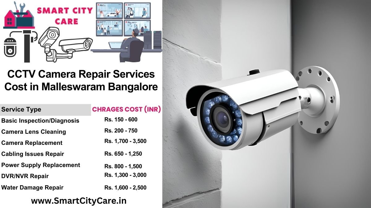 CCTV camera repair services charges list in Bangalore, Malleswaram