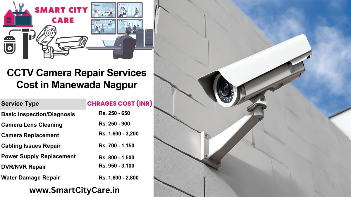 CCTV camera repair services charges list in Nagpur, Manewada