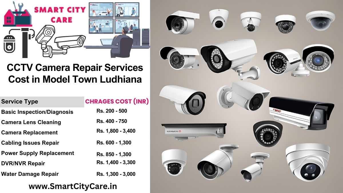 CCTV camera repair services charges list in Ludhiana, Model Town