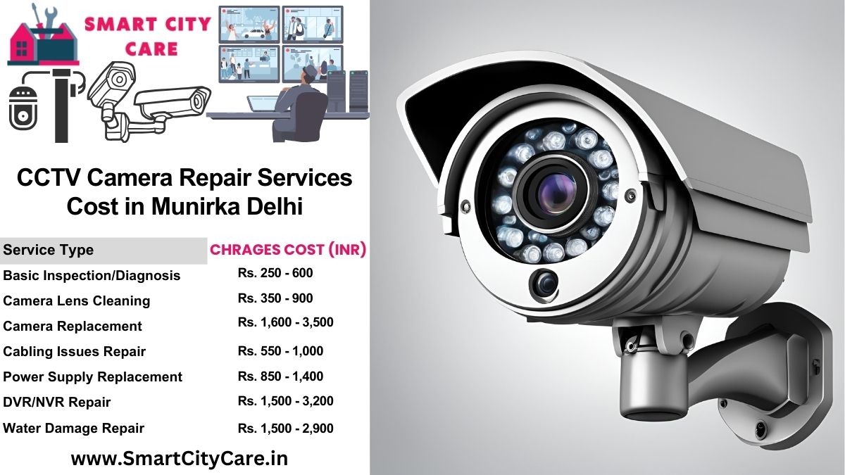 CCTV camera repair services charges list in Delhi, Munirka