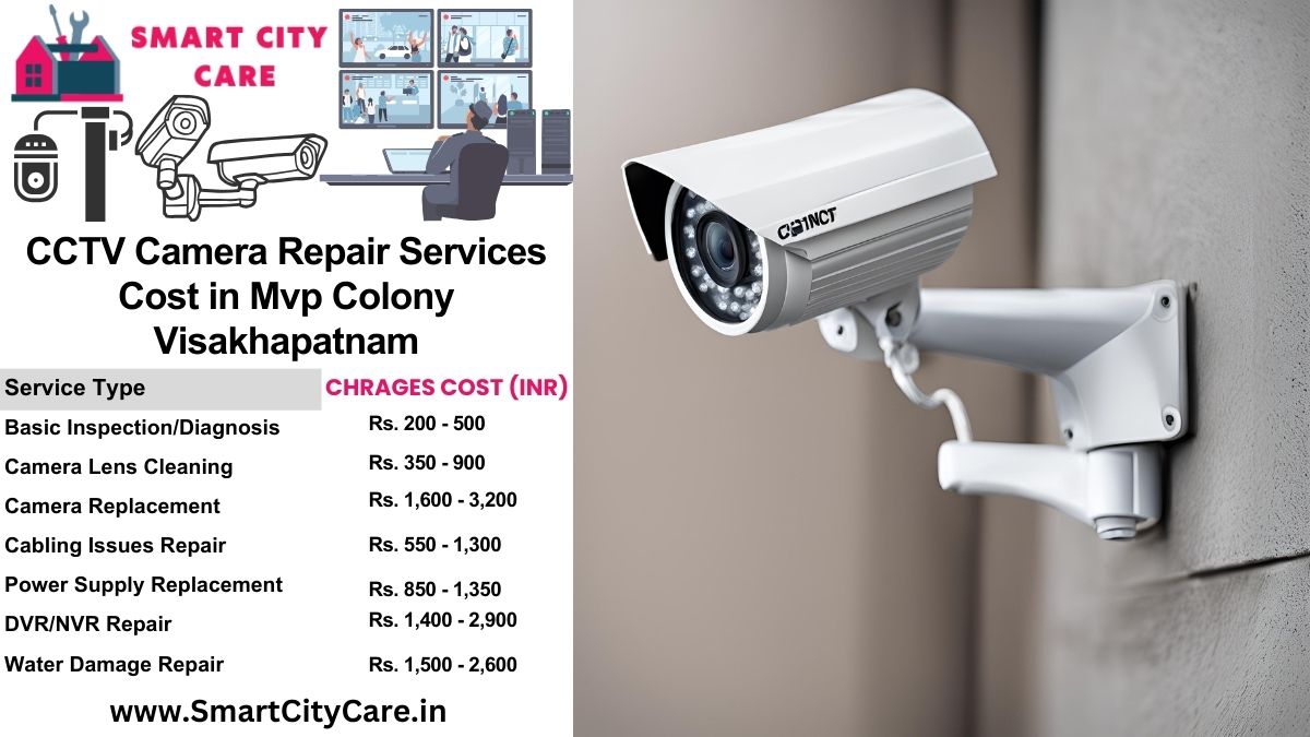 CCTV camera repair services charges list in Visakhapatnam, MVP Colony