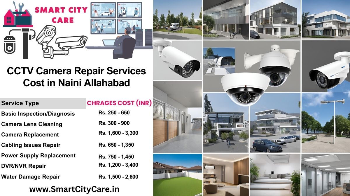 CCTV camera repair services charges list in Allahabad, Naini