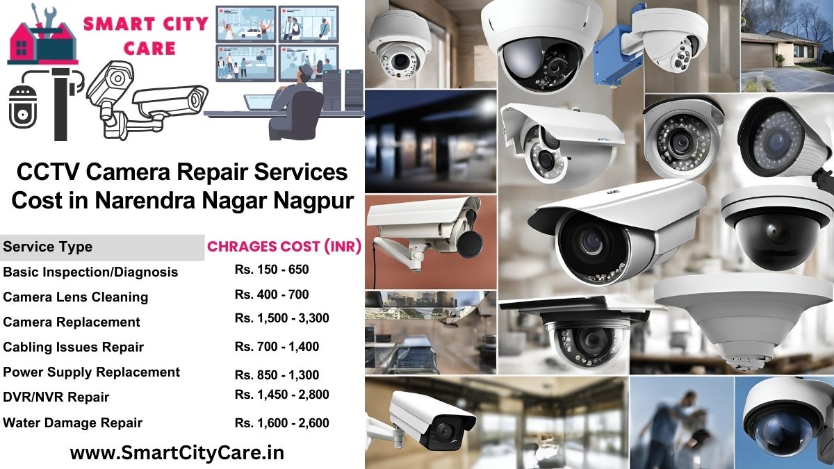 CCTV camera repair services charges list in Nagpur, Narendra Nagar