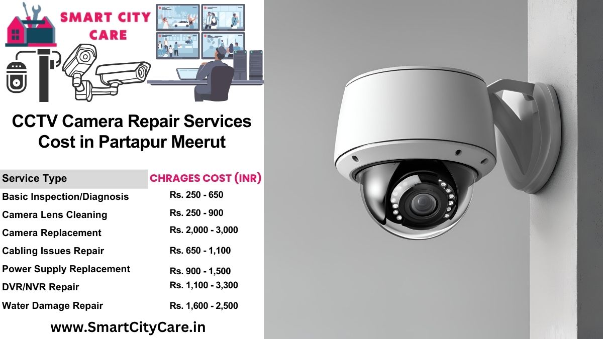 CCTV camera repair services charges list in Meerut, Partapur