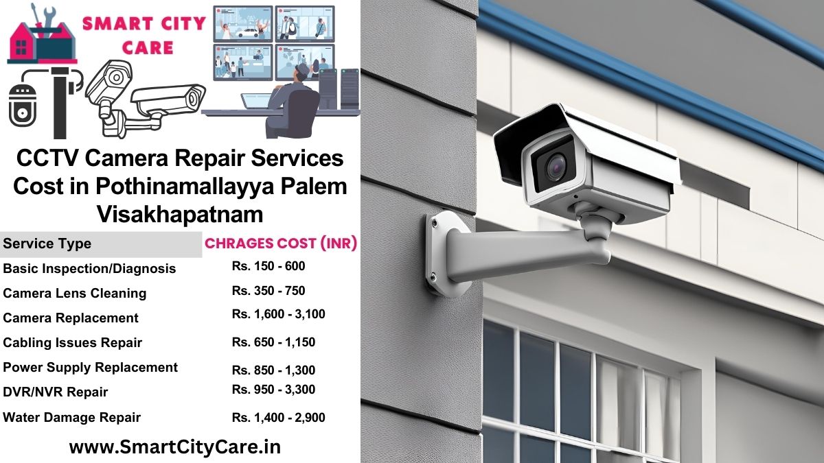 CCTV camera repair services charges list in Visakhapatnam, Pothinamallayya Palem