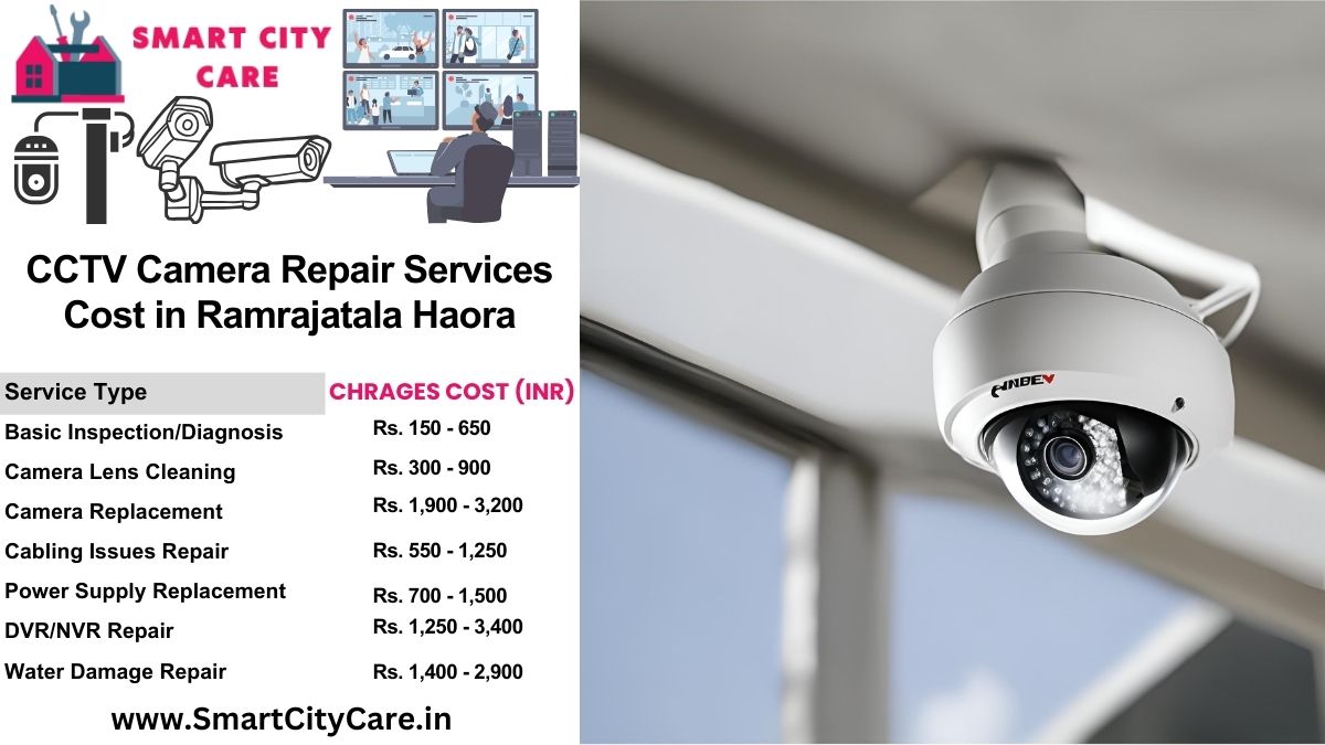 CCTV camera repair services charges list in Haora, Ramrajatala