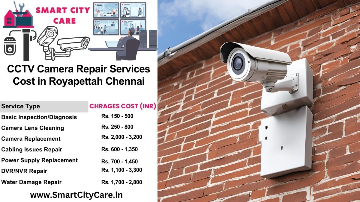 CCTV camera repair services charges list in Chennai, Royapettah