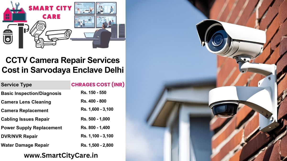 CCTV camera repair services charges in Delhi, Sarvodaya Enclave