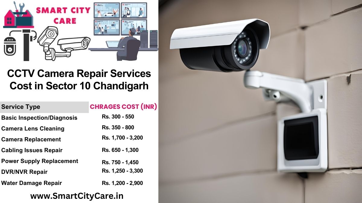 CCTV camera repair services charges list in Chandigarh, Sector 10