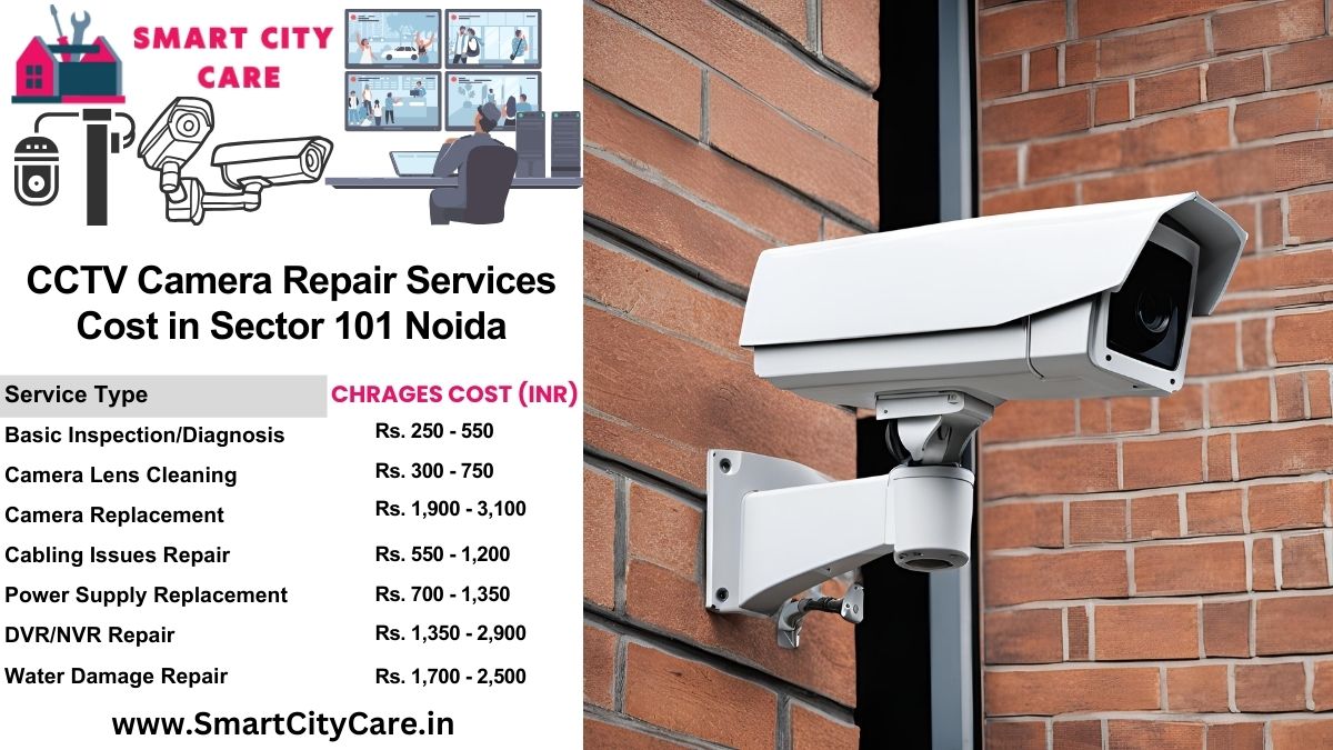 CCTV camera repair services charges list in Noida, Sector 101