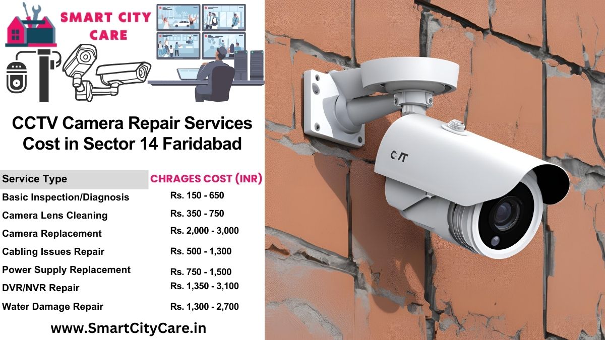 CCTV camera repair services charges list in Faridabad, Sector 14