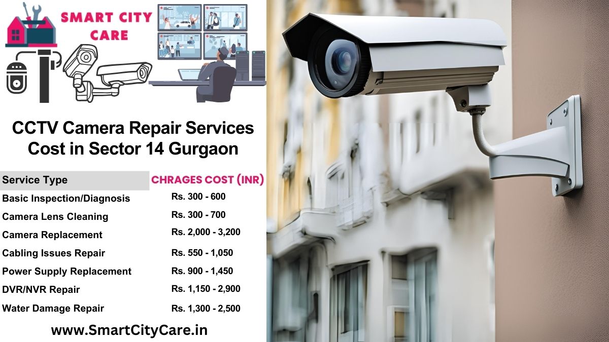CCTV camera repair services charges list in Gurgaon, Sector 14
