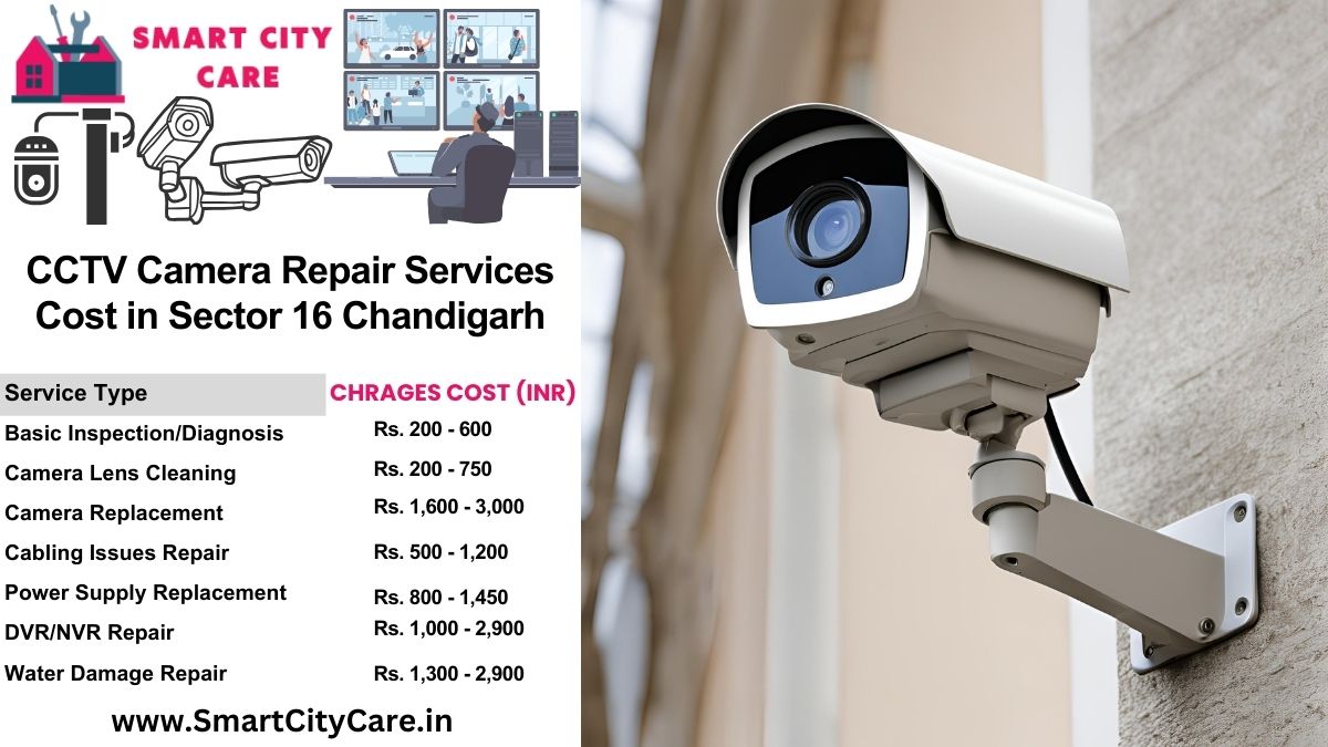 CCTV camera repair services charges list in Chandigarh, Sector 16