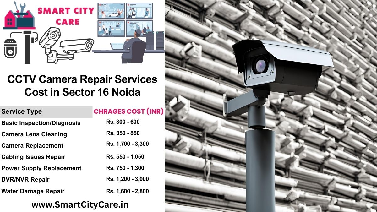 CCTV camera repair services charges list in Noida, Sector 126