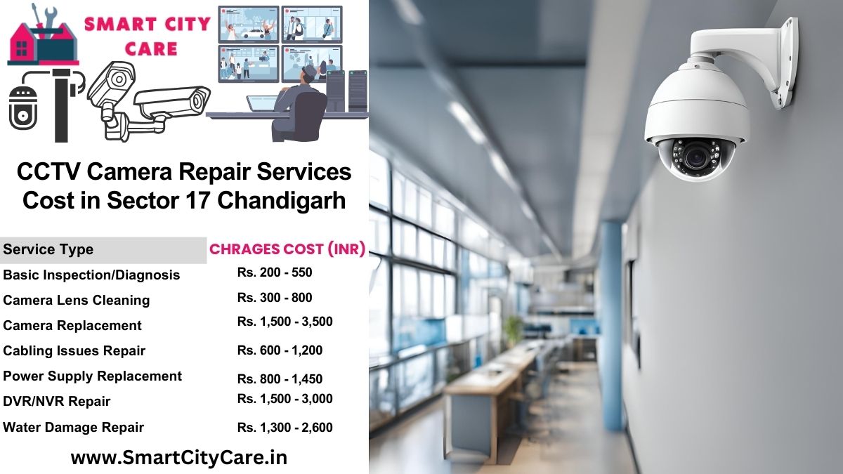 CCTV camera repair services charges list in Chandigarh, Sector 17