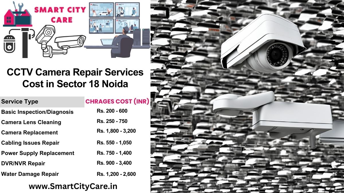 CCTV camera repair services charges list in Noida, Sector 18