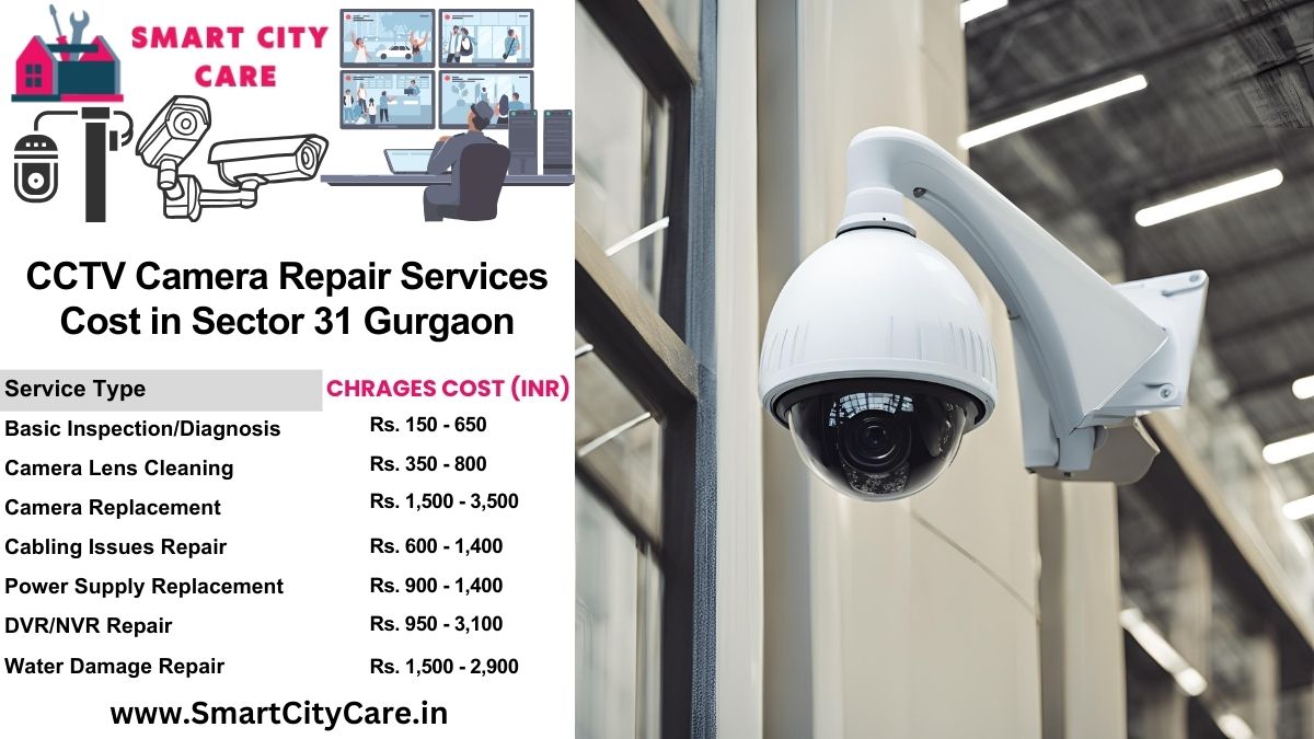 CCTV camera repair services charges list in Gurgaon, Sector 31
