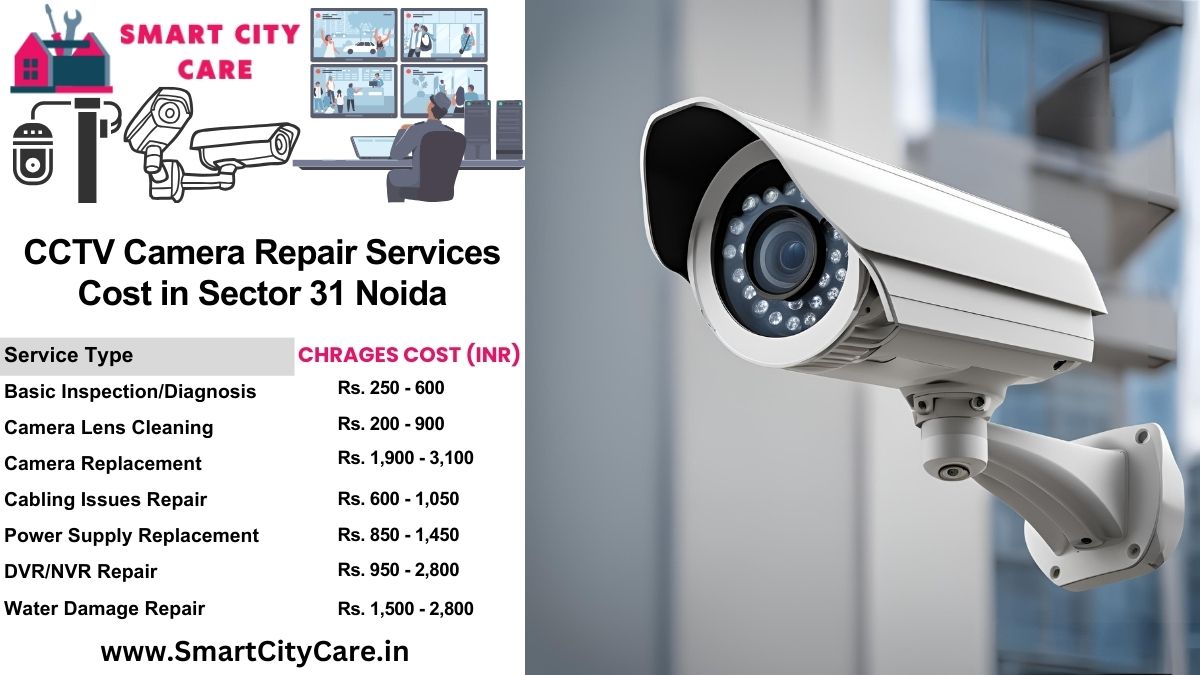 CCTV camera repair services charges list in Noida, Sector 16