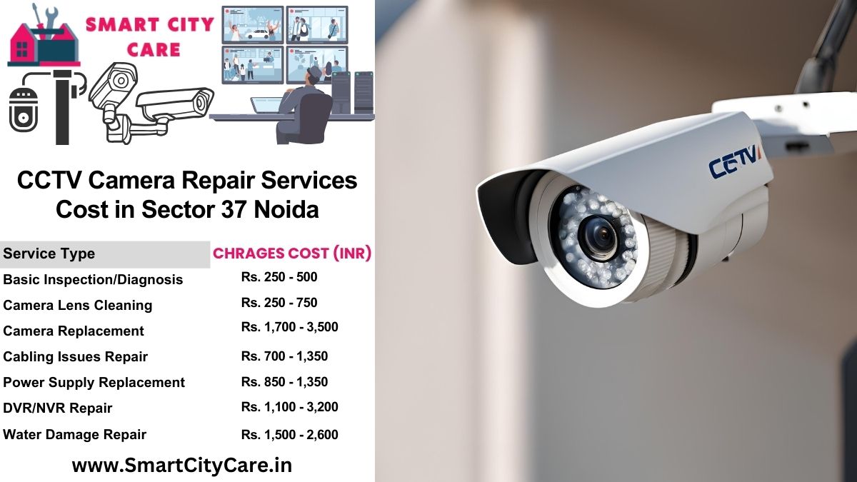 CCTV camera repair services charges list in Noida, Sector 37