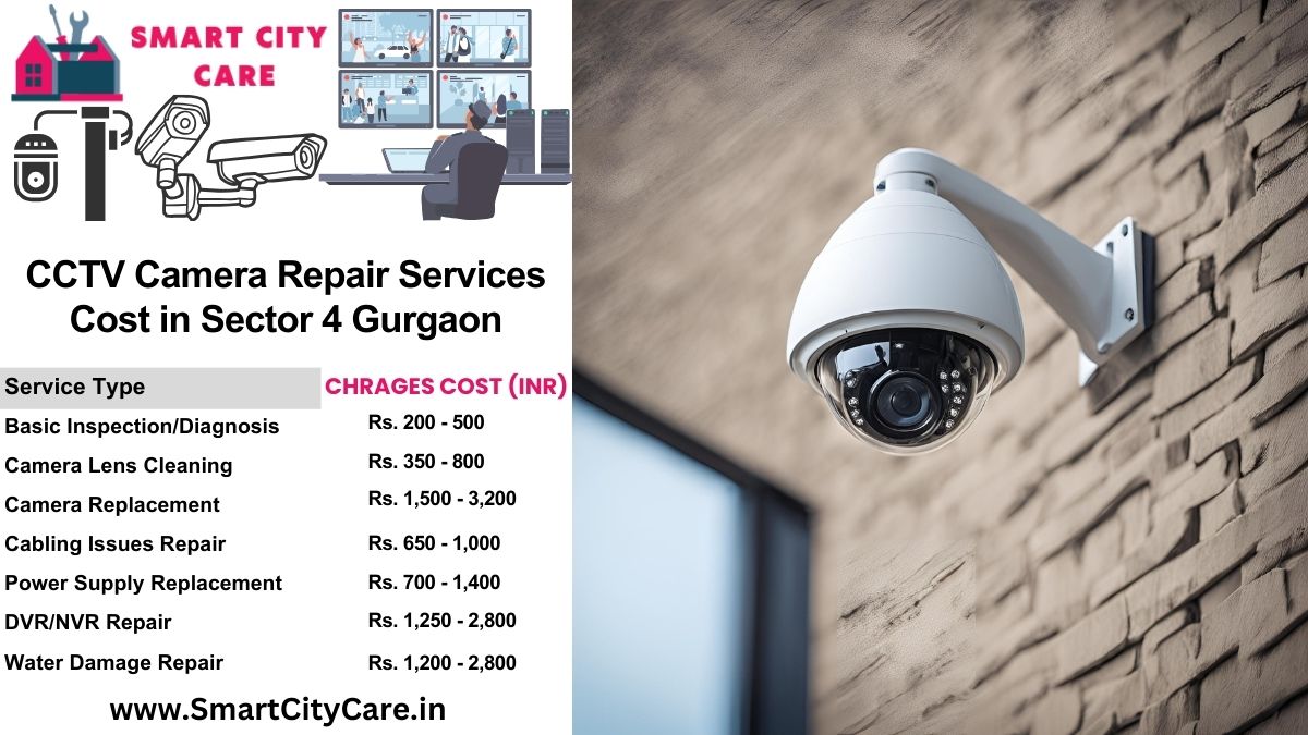CCTV camera repair services charges list in Gurgaon, Sector 4