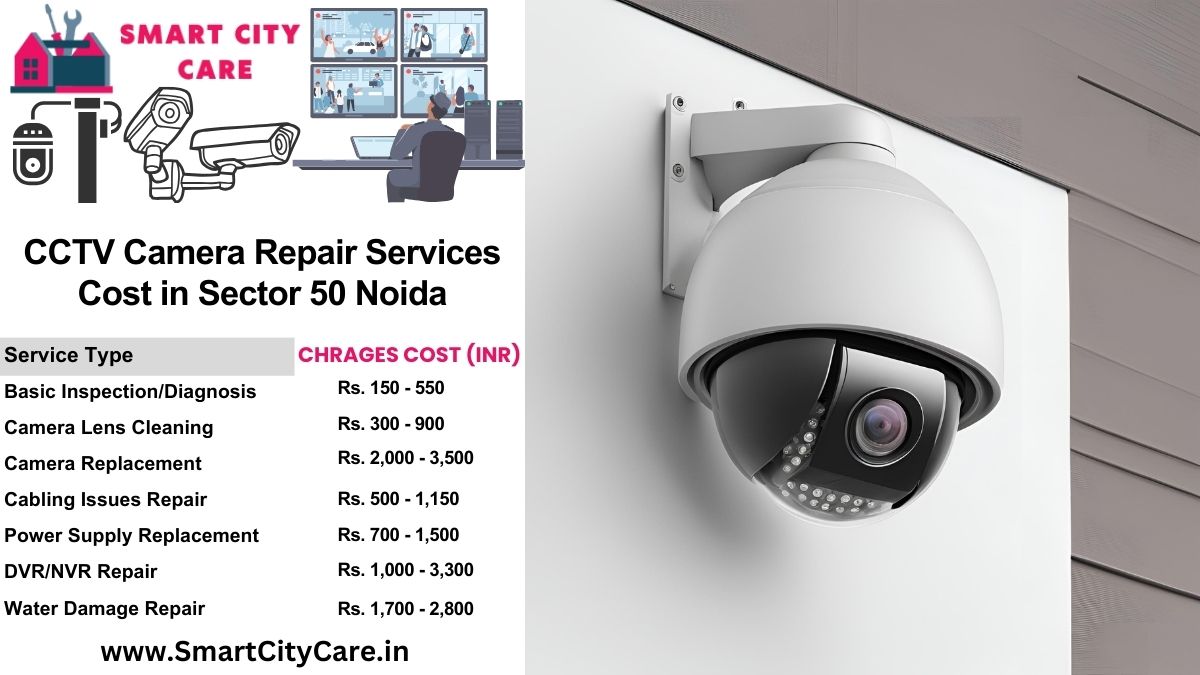 CCTV camera repair services charges list in Noida, Sector 50