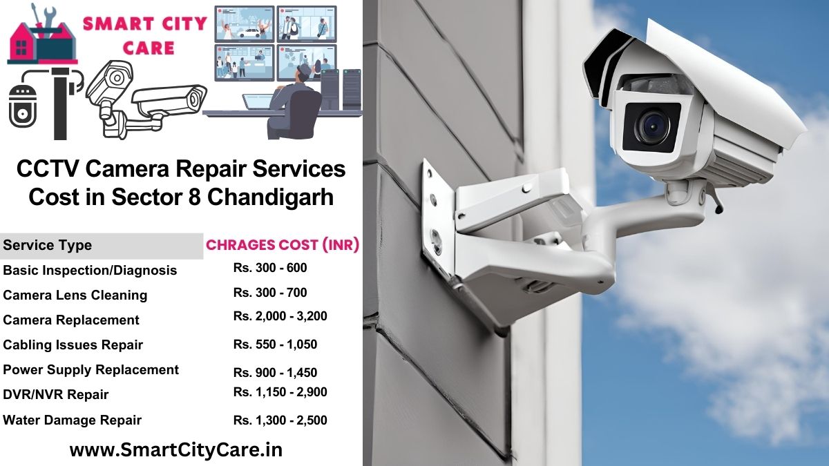 CCTV camera repair services charges list in Chandigarh, Sector 8