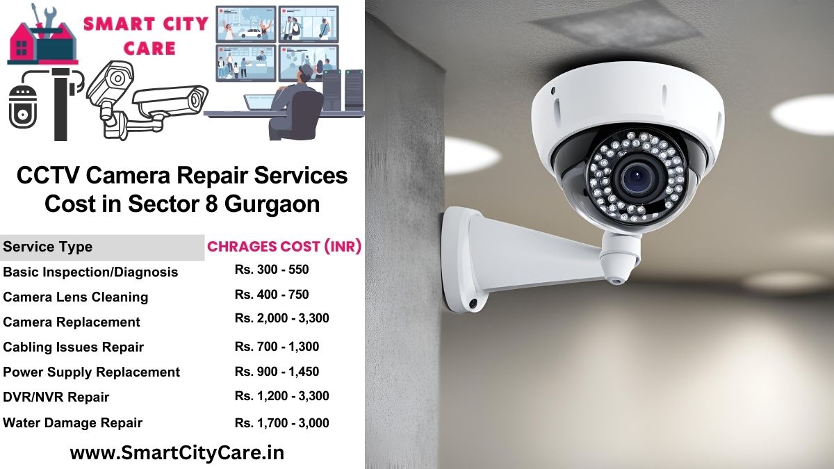 CCTV camera repair services charges list in Gurgaon, Sector 8