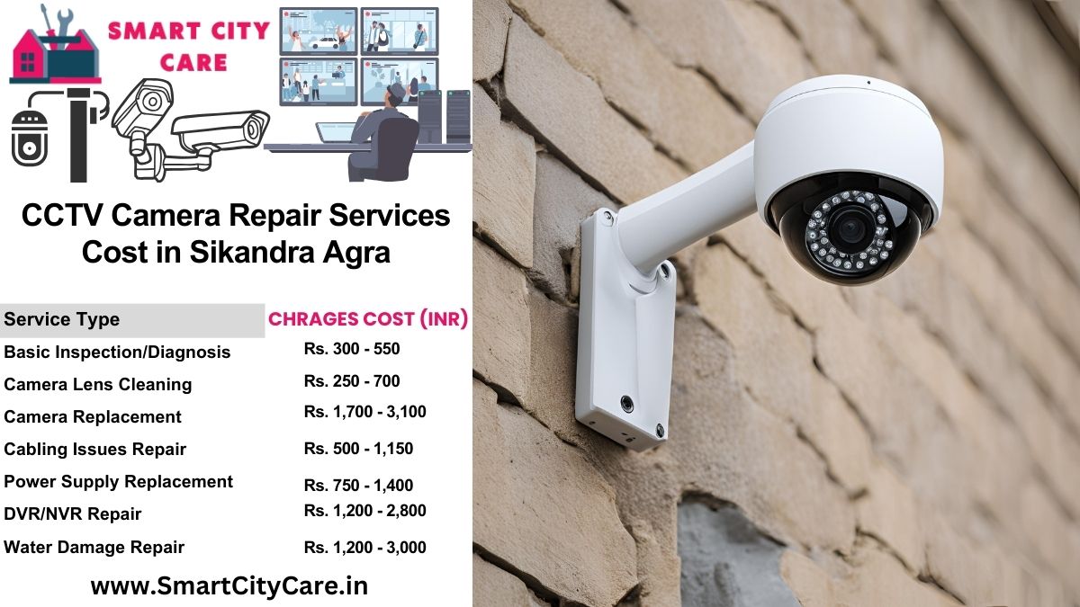 CCTV camera repair services charges list in Agra, Sikandra