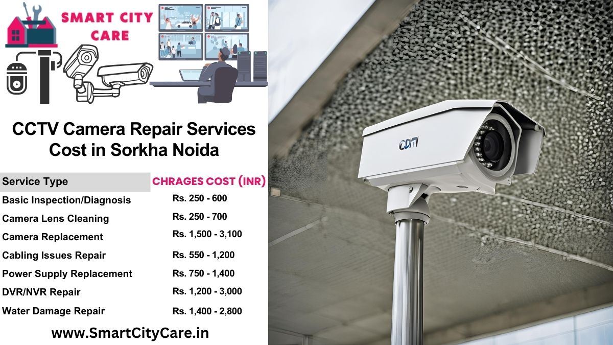 CCTV camera repair services charges list in Noida, Harola