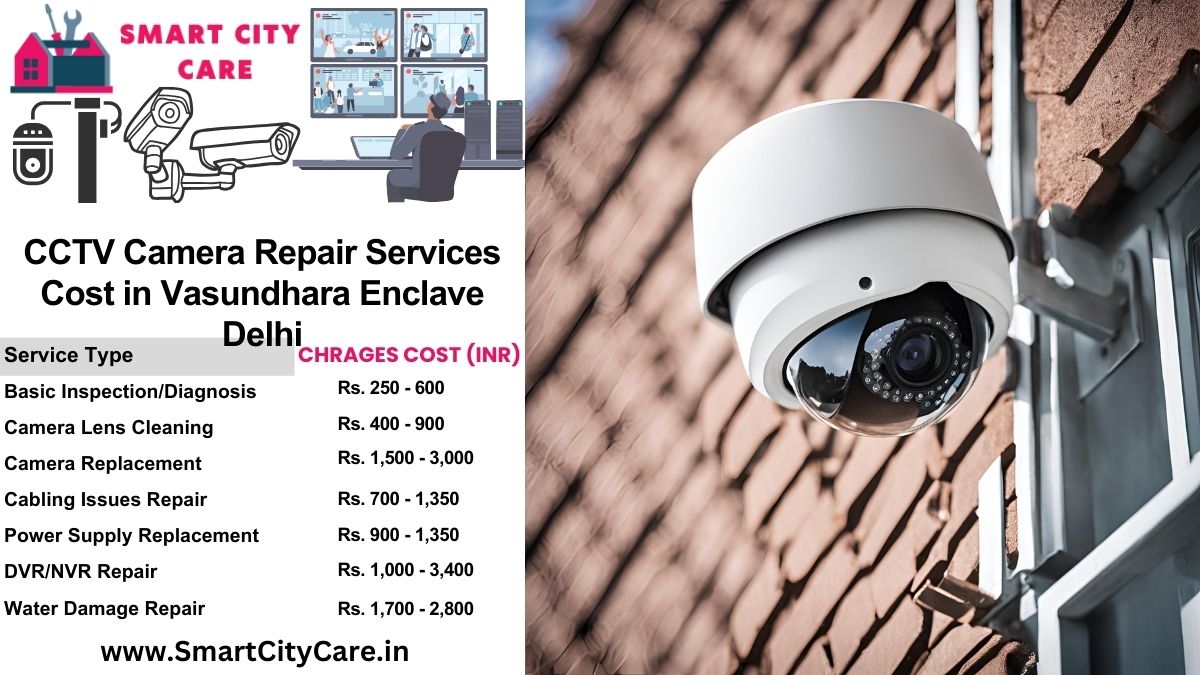 CCTV camera repair services charges in Delhi, Vasundhara Enclave