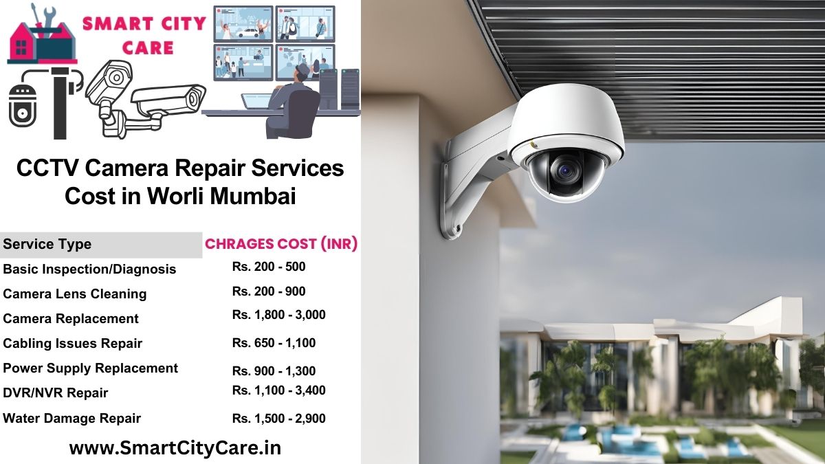 CCTV camera repair services charges list in Mumbai, Worli