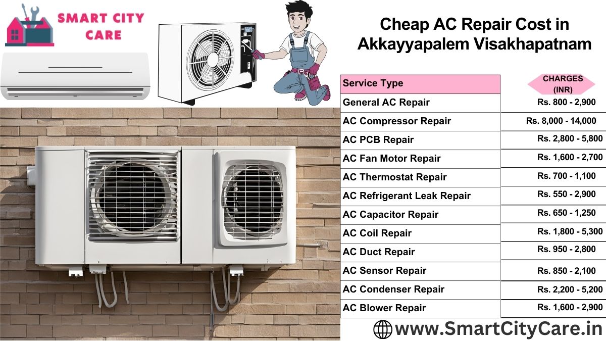 Cheap AC repair Cost list in  Akkayyapalem, Visakhapatnam