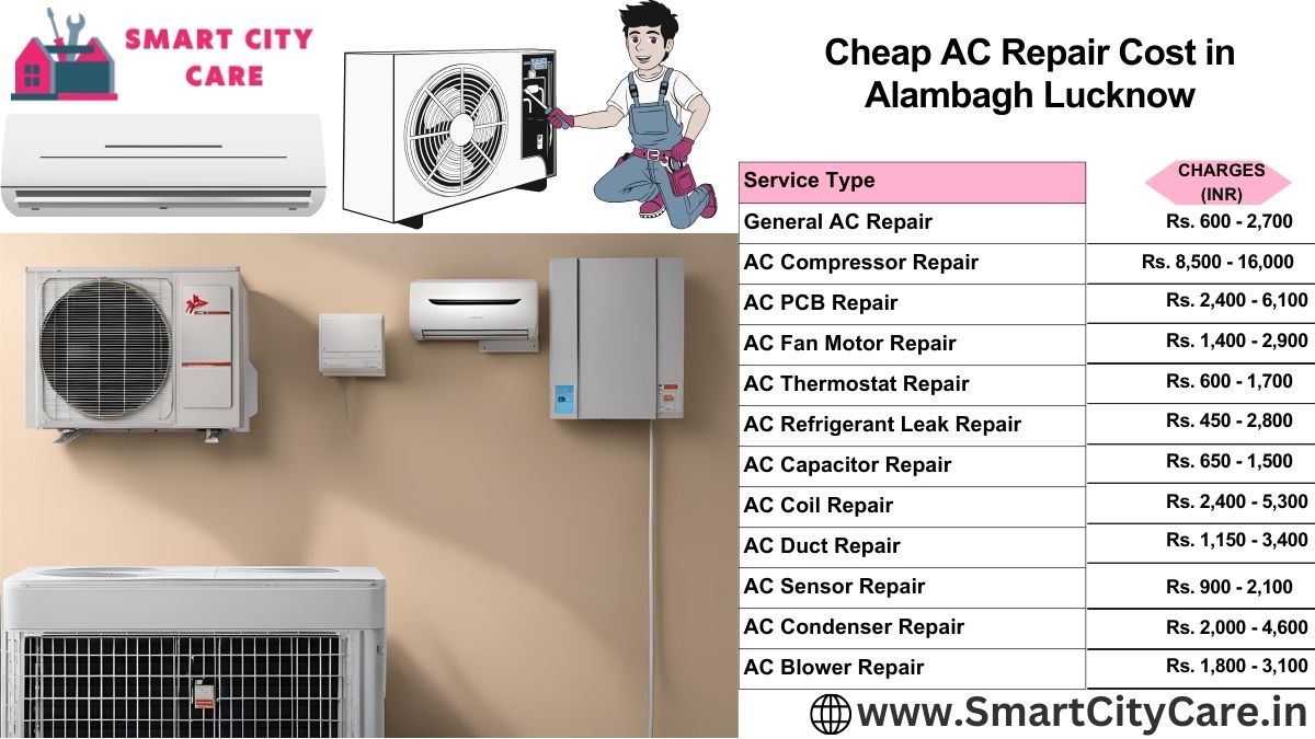 Cheap AC repair Cost list in  Alambagh, Lucknow