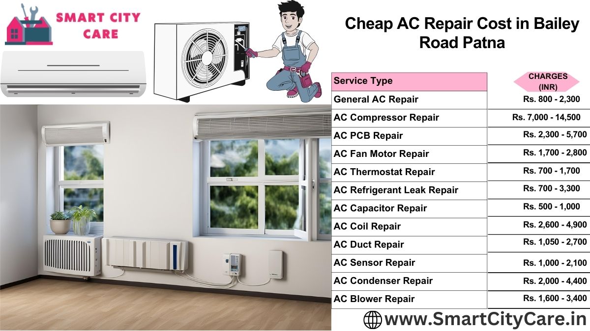 Cheap AC repair Cost list in  Bailey Road, Patna