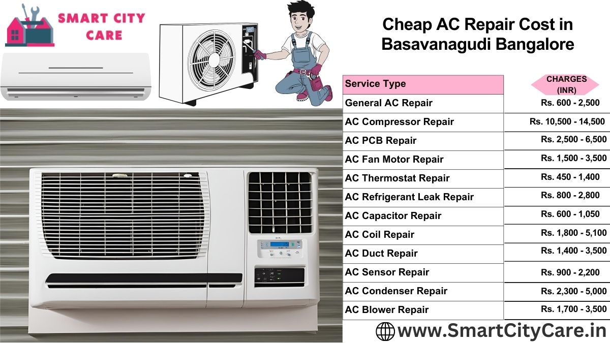 Cheap AC repair Cost list in  Basavanagudi, Bangalore