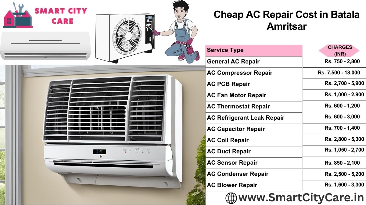 Cheap AC repair Cost list in  Batala, Amritsar