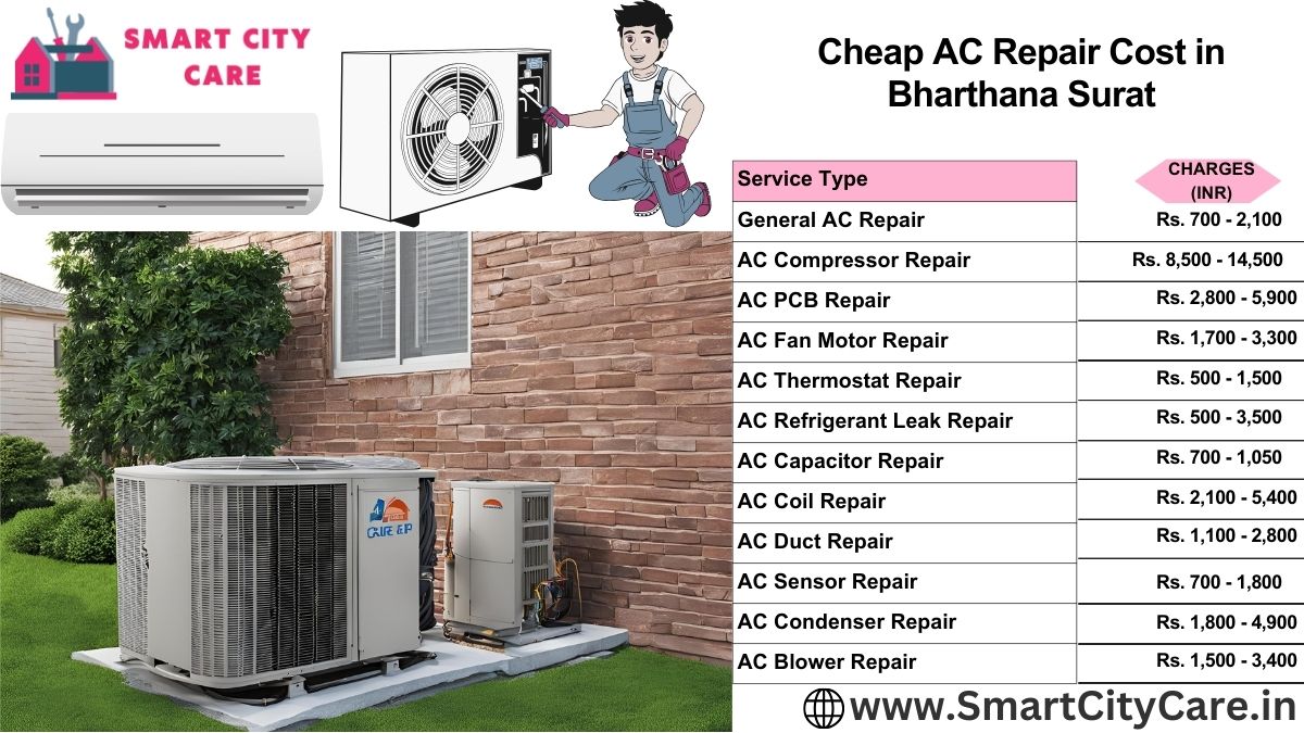 Cheap AC repair Cost list in  Bharthana, Surat