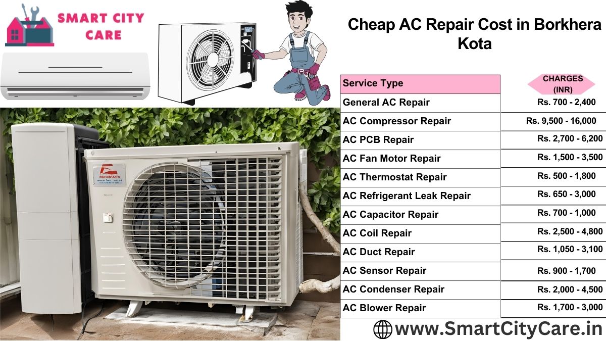 Cheap AC repair Cost list in  Borkhera, Kota